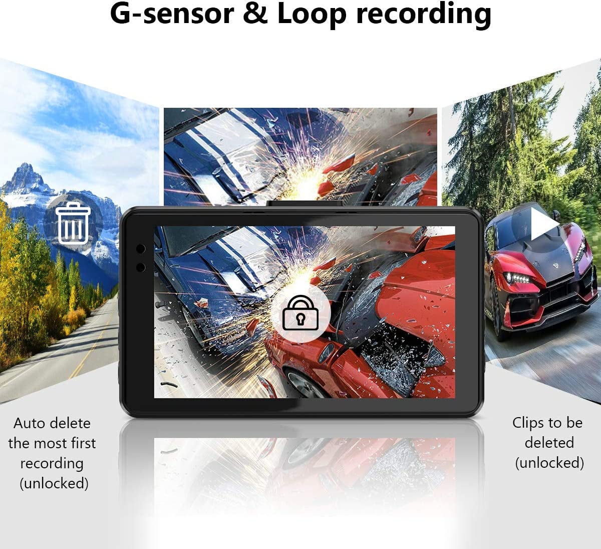 Dash Camera for Cars, Front and Rear Dual 1080P FHD DVR Car Dashboard Camera with Super Night Vision, 32G SD Card Included, G-Sensor, WDR, Parking Monitor, Loop Recording, Motion Detection