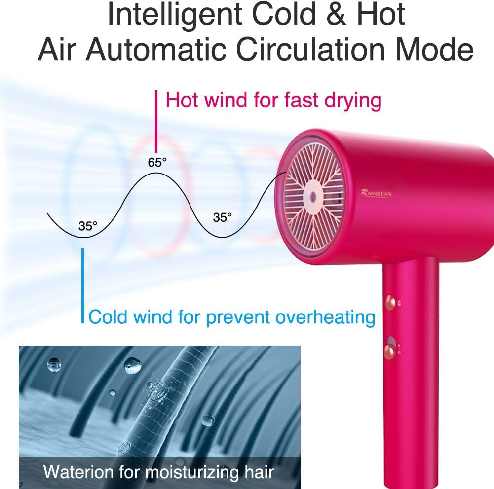 Patented 1800W Ionic Hair Dryer - Professional Blow Dryer with Negative Ion Technology, 3 Heat/2 Speed Settings, Cold Shot, 1 Nozzle; Ideal for Home, Salon, Travel, Safe for All Ages.