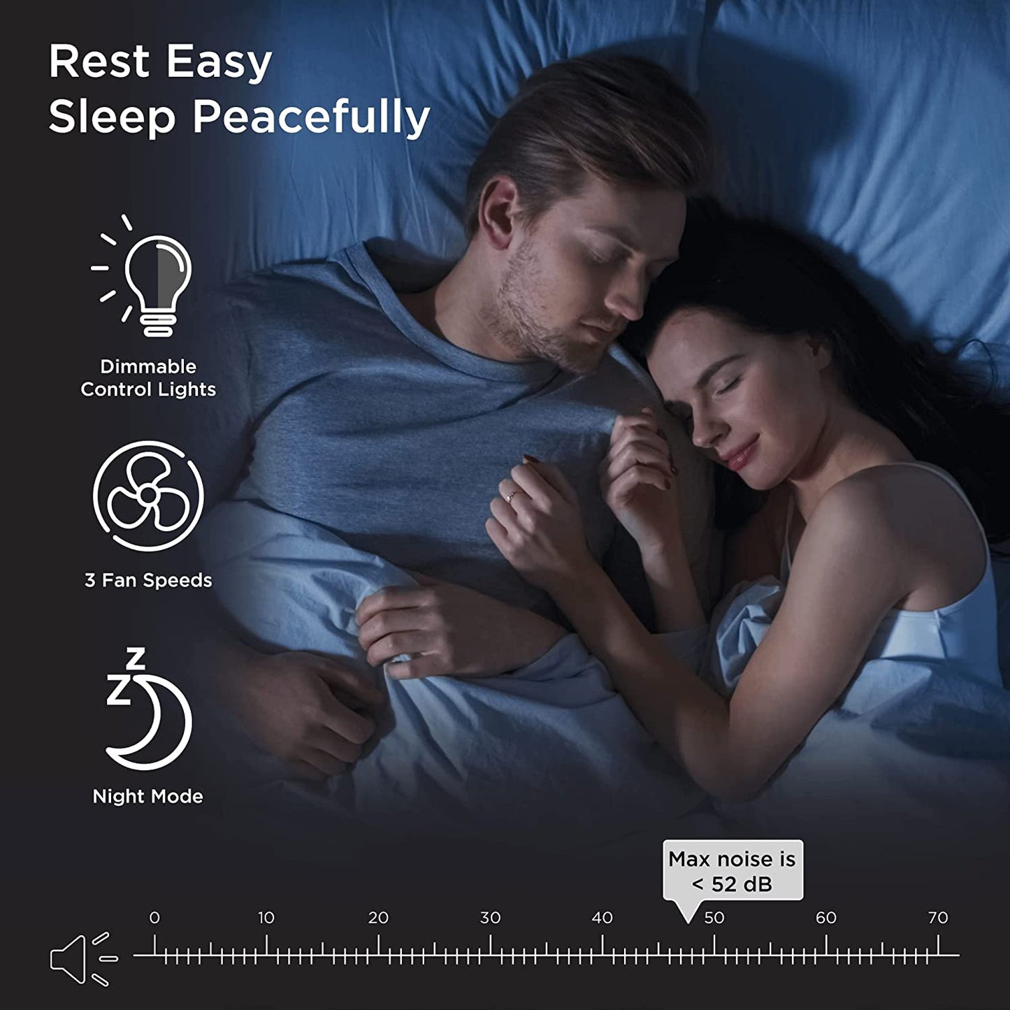 Air Purifier with H13 True HEPA Filter: Covers 200 sq ft Area, effectively targets Allergens, Smoke, Dust, Odors, Pollen, and Pet Dander. Operates Quietly and Efficiently, Removing up to 99.9% of Particles Down to 0.1 Microns Black.