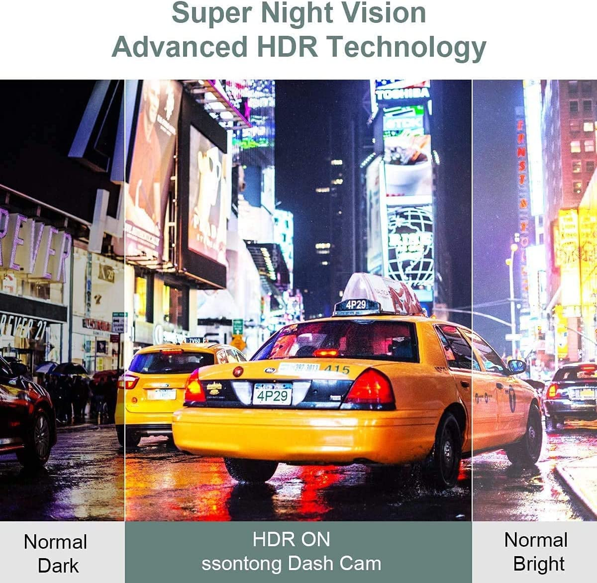 Front and Rear Dash Cam, Dash Cams 1080P FHD Dashboard Camera with 3" IPS Screen, Night Vision, 170° Wide Angle, Loop Recording, Motion Detection, Parking Monitor, G-Sensor, and SD Card Included