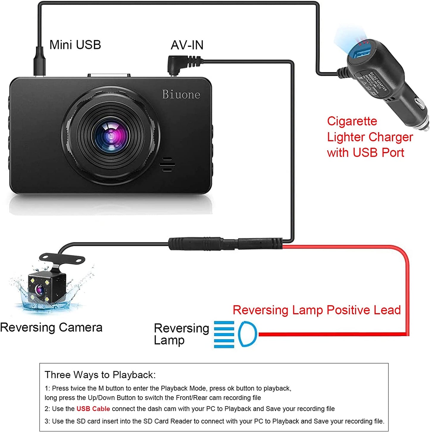 Dash Camera for Cars, Front and Rear Dual 1080P FHD DVR Car Dashboard Camera with Super Night Vision, 32G SD Card Included, G-Sensor, WDR, Parking Monitor, Loop Recording, Motion Detection