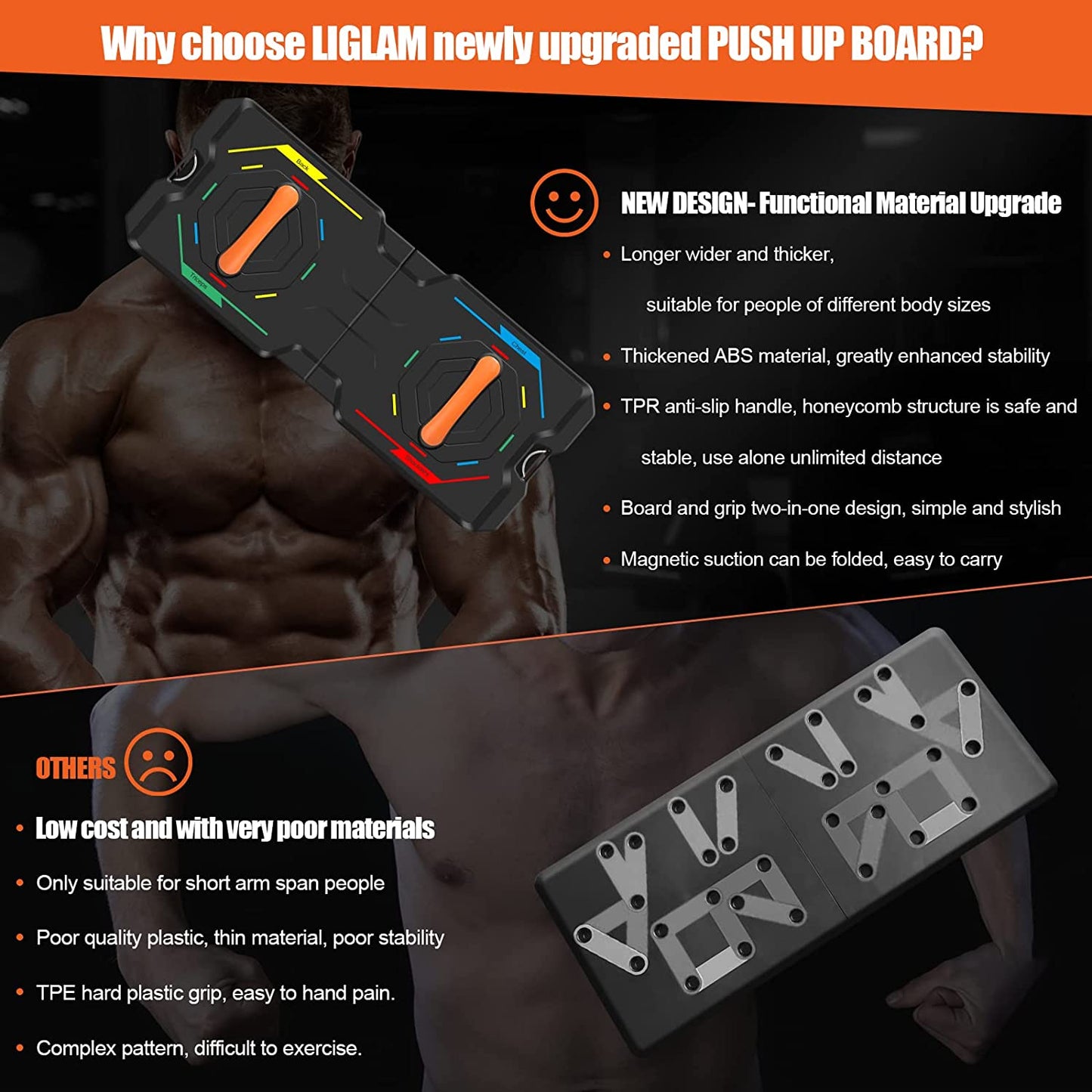 Multi-Functional Push Up Board with Resistance Bands and Pilates Bar - Full Body Home Gym Workout Equipment for Perfect Pushups and Strength Training - Ideal for Men and Women