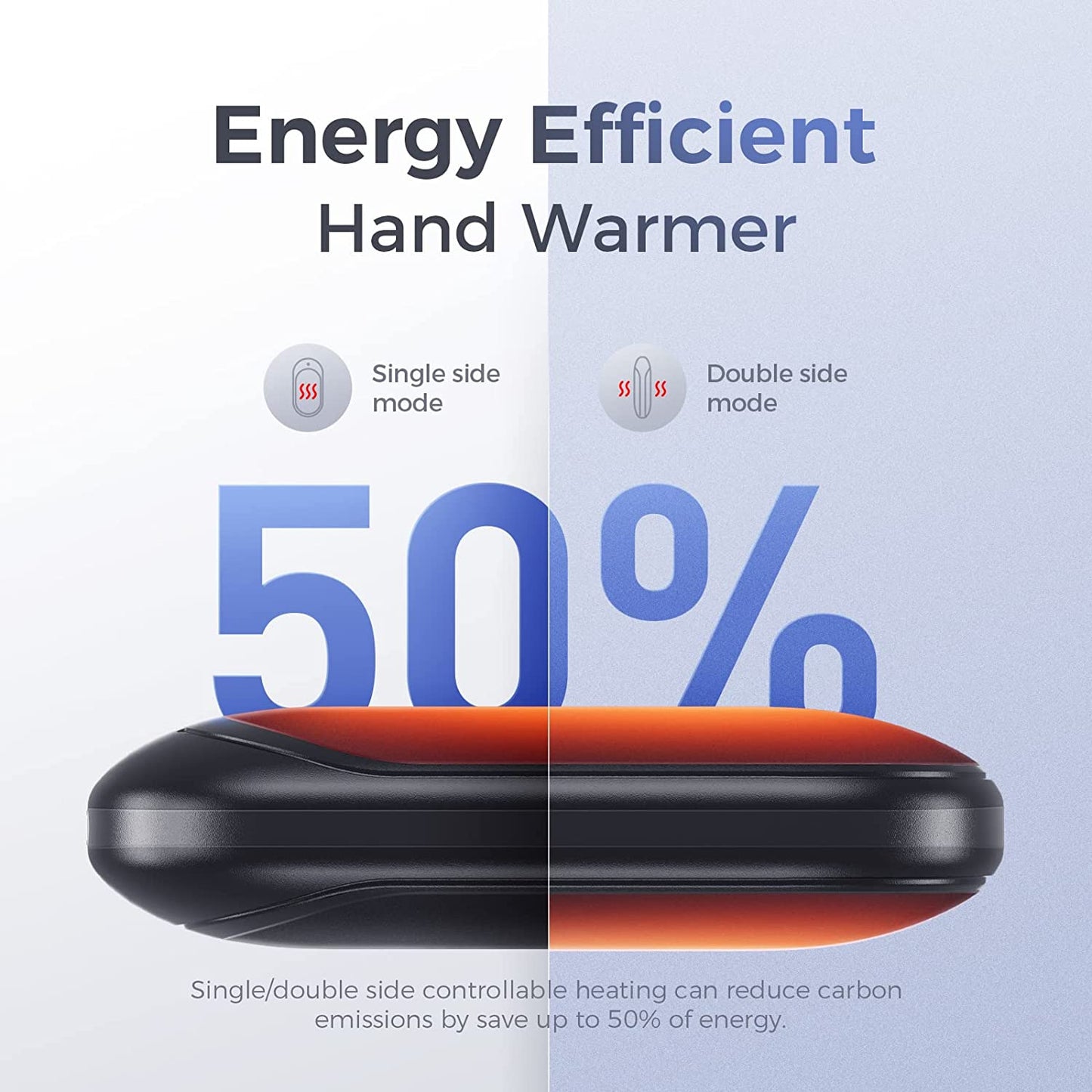 Rechargeable Hand Warmers - 5200mAh, Single/Double Side Heating, Energy-Efficient, Electric Reusable Portable USB Heater - Ideal Tech Gift for Outdoor Activities, Hunting, Golf, Camping, Heat Therapy, 1 Pack