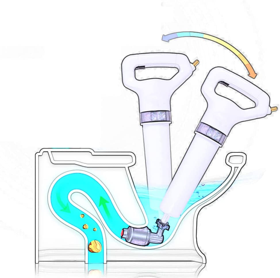 Complete High-Pressure Drain Plunger Set with Drain Claw Grabber, Clog Remover, Gloves, Pocket, and Air Pump Auger - Ideal for Kitchen, Bathroom, Bathtubs, Toilets, Floor Drains, Sinks, and Clogged Pipes