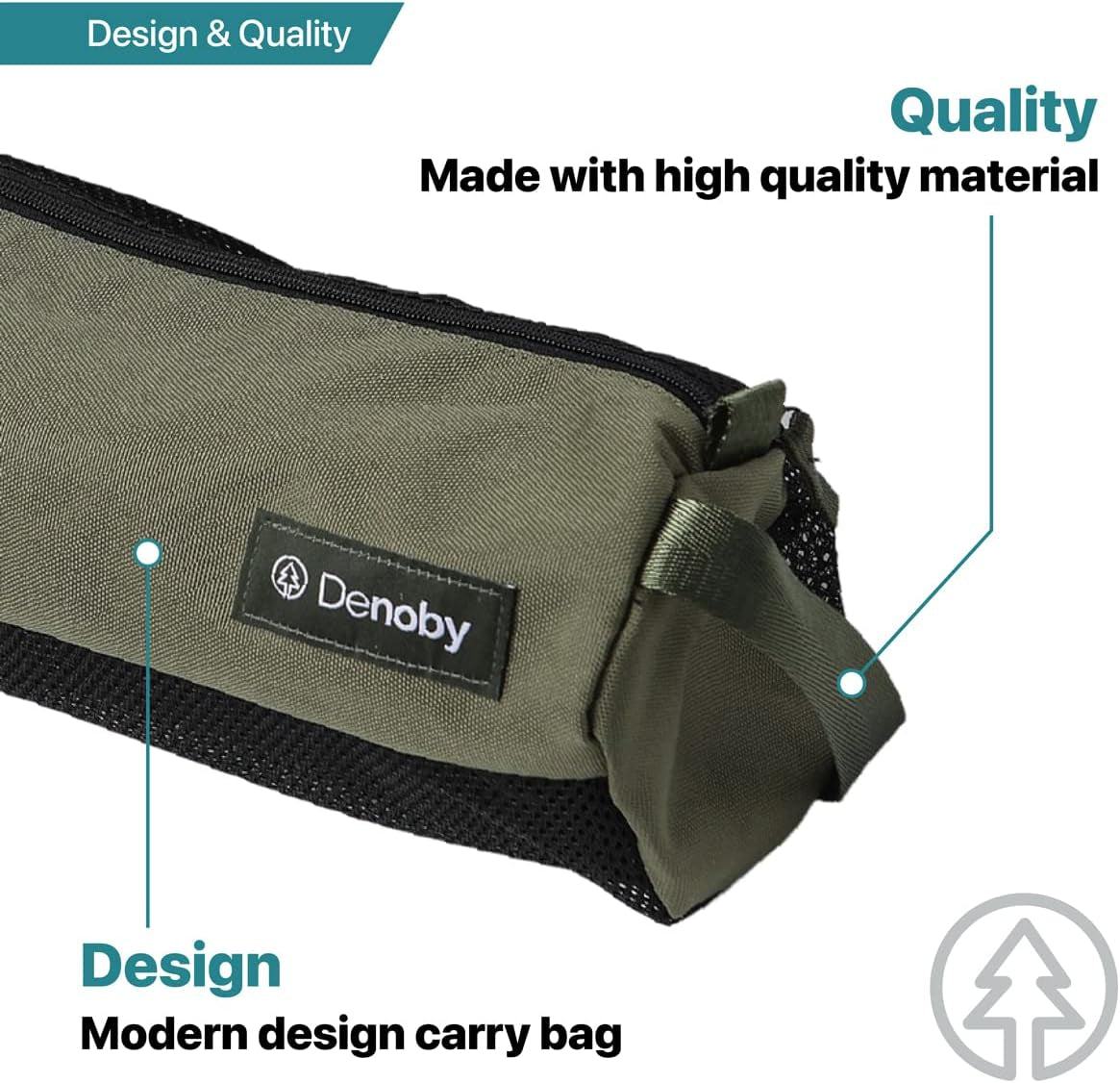 Pair of Ultralight Foldable Camping Chairs - Portable and Compact Backpacking Chairs with Carry Bags, Sturdy Design for Outdoor Activities like Fishing, Camping, Hiking, and Beach, Featuring an Olive Green Color Scheme
