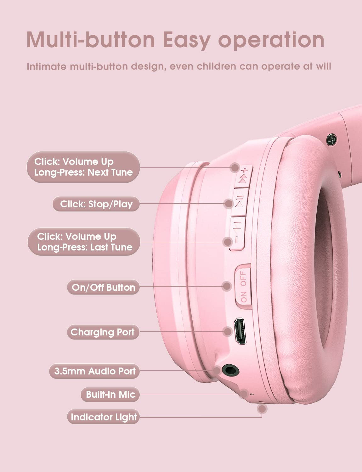 Cat Ear LED Light up Bluetooth Kids Headphones: Wireless Foldable Over-Ear School Headphones with Microphone, 85dB Volume Limiting, HI-FI Sound, for iPhone/iPad/Laptop/PC, Toddlers Study Headphones