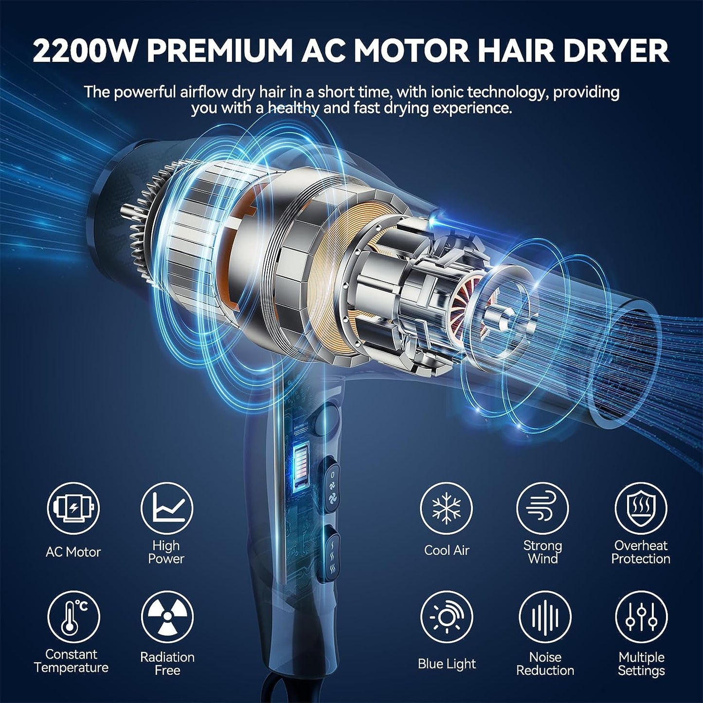 Professional Hair Dryer - 2200W Ionic Blow Dryer with Blue Ray Hair Care, Powerful AC Motor, Fast Drying, Constant Temperature, Low Noise; Suitable for Curly Hair, Ideal for Women and Men, Black Design.