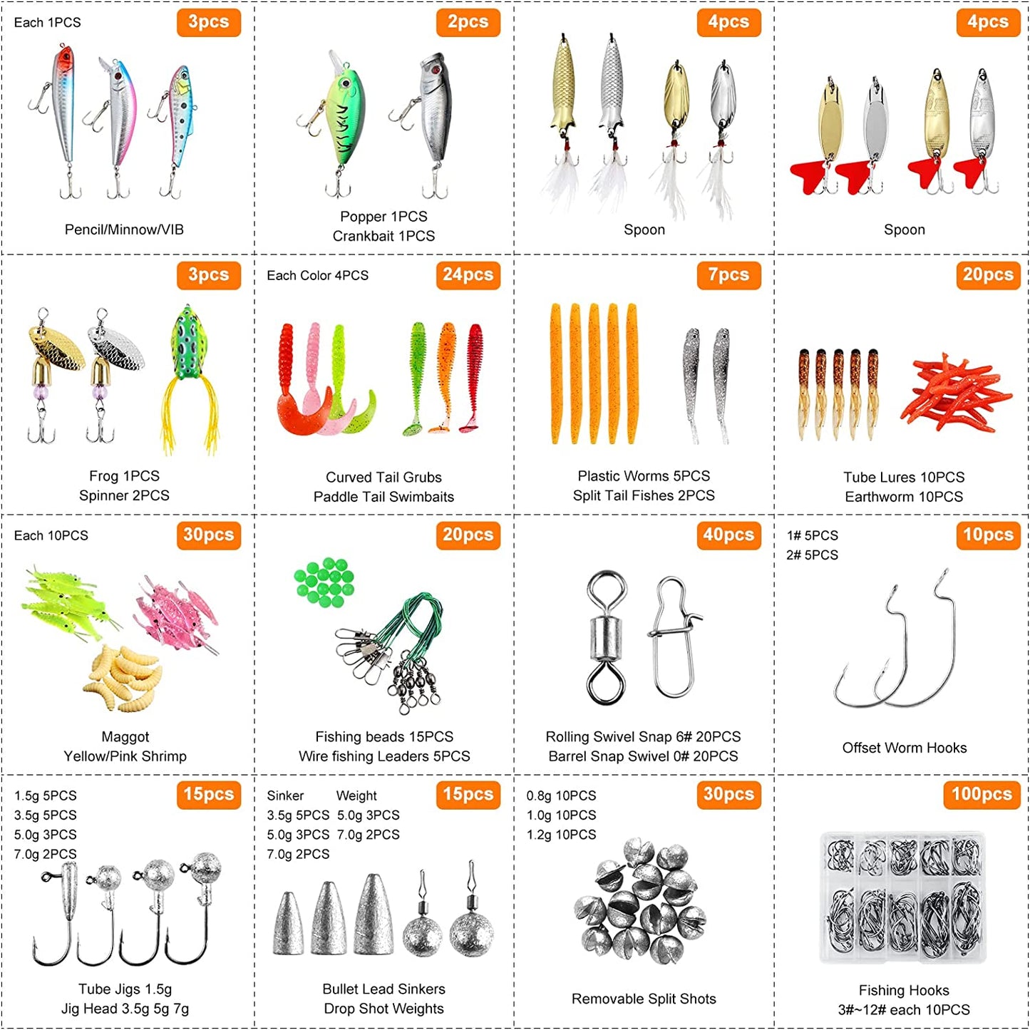 193/327PCS Freshwater Fishing Lure Tackle Bait Kit Set with Tackle Box and Assorted Fishing Gear - Includes Crankbait, Soft Worm, Spinner, Spoon, Topwater, Hook, and Jigs for Bass Trout