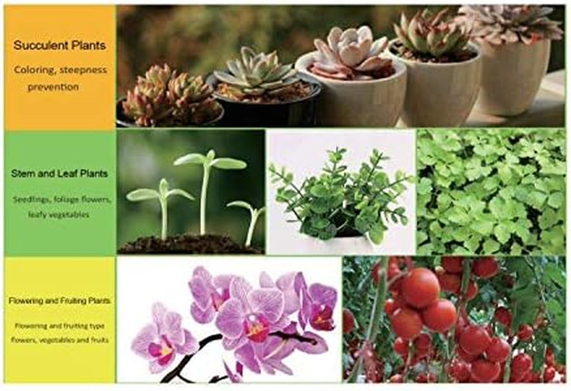 Adjustable 30W LED Plant Grow Light with Rope - Full Spectrum Grow Lamp for Indoor Plants, Ideal for Vegetables and Flowers, Equipped with IR & UV Red Blue LED Lights, Suitable for Micro Greens, Clones, Succulents, and Seedlings (30W)