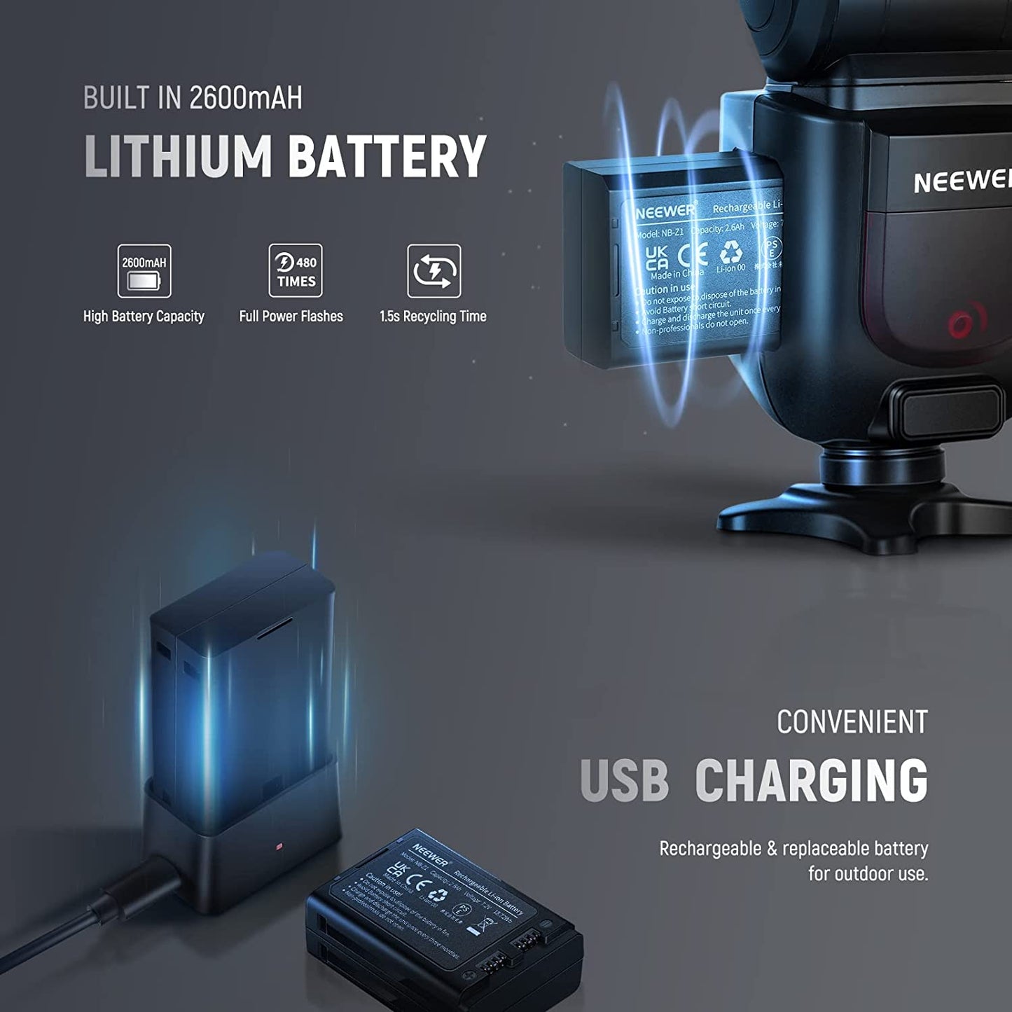 Round Head Flash Speedlite for Canon DSLR Cameras with High-Speed Sync, LED Modeling Lamp, and Long Battery Life