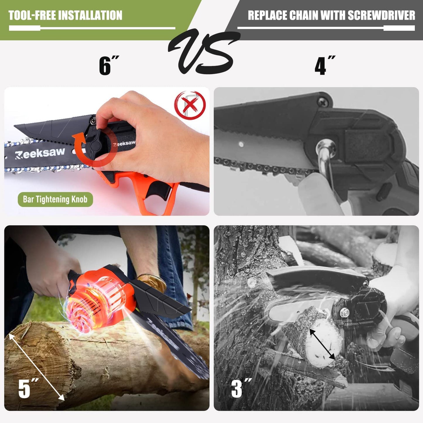 Cordless Mini Chainsaw - 6 Inch, A Powerful Hand Saw with Battery, 1 Hour Run-Time Electric Chainsaw - Ideal for Wood Cutting and Tree Trimming