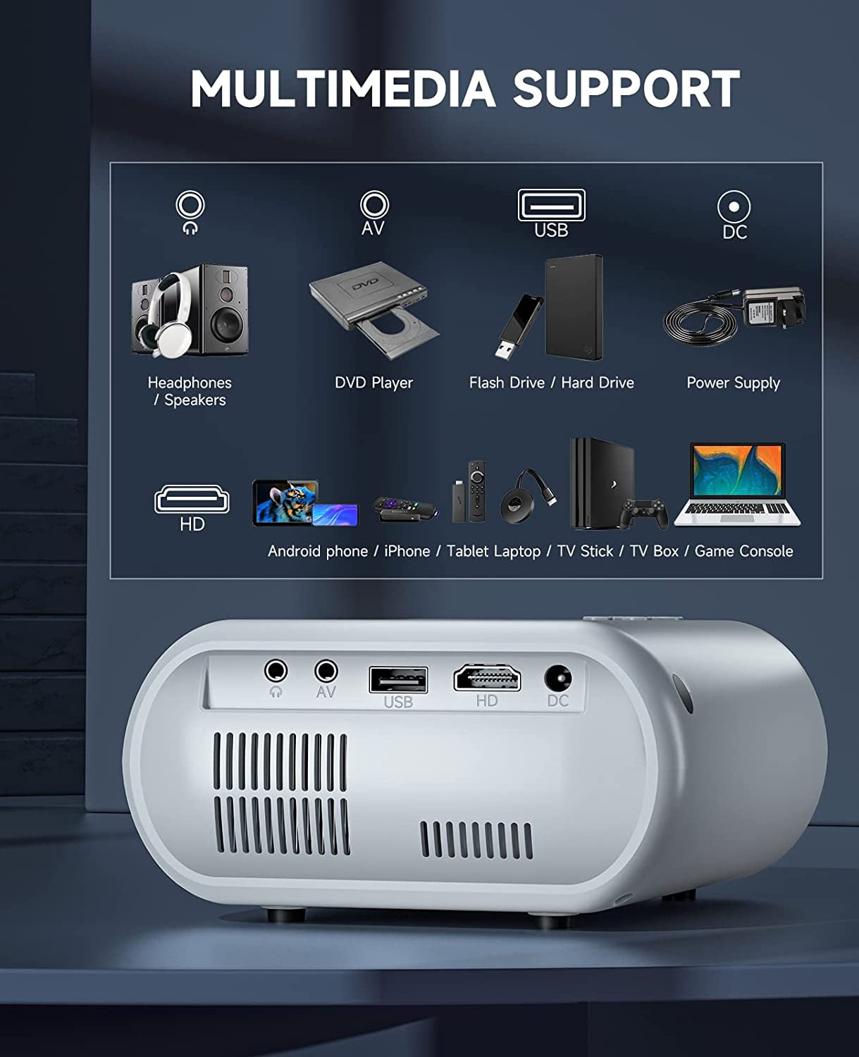 Portable Mini Projector - Enjoy Outdoor Movies with 9000 Lux Full HD 1080P Projection. Compatible with iOS/Android Phones, Tablets, Laptops, PCs, TV Sticks, Boxes, USB Drives, DVDs, and Game Consoles.