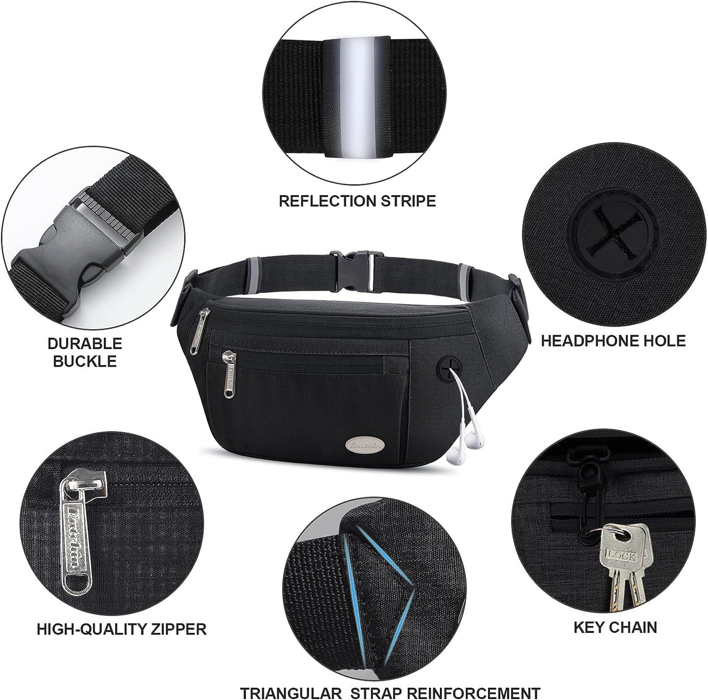 Multi-Pocket Fanny Pack - Stylish Waist Pack for Women and Men - Perfect for Hiking, Running, Travel, and Cycling.