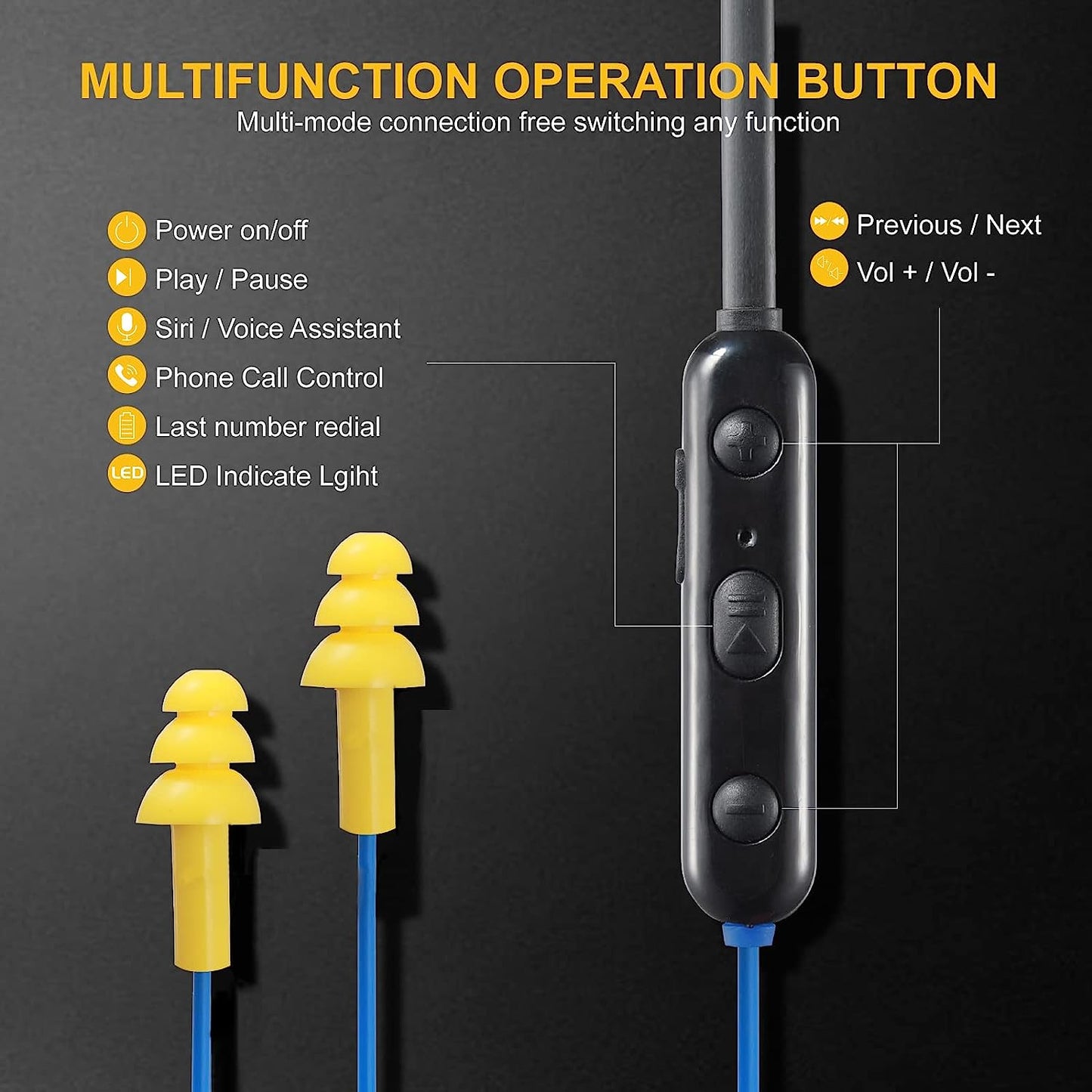 Neckband Bluetooth Ear Plugs - Wireless Bluetooth Earplug Headphones with 28dB Noise Reduction, In-Ear Isolating Earbuds, Built-in Mic, IPX5 Waterproof, and 16-Hour Battery Life for Work (Blue)