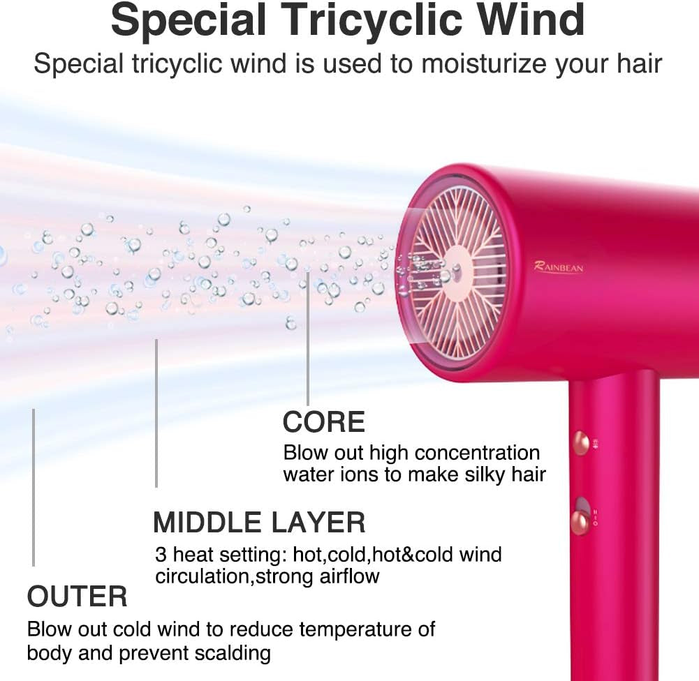 Patented 1800W Ionic Hair Dryer - Professional Blow Dryer with Negative Ion Technology, 3 Heat/2 Speed Settings, Cold Shot, 1 Nozzle; Ideal for Home, Salon, Travel, Safe for All Ages.