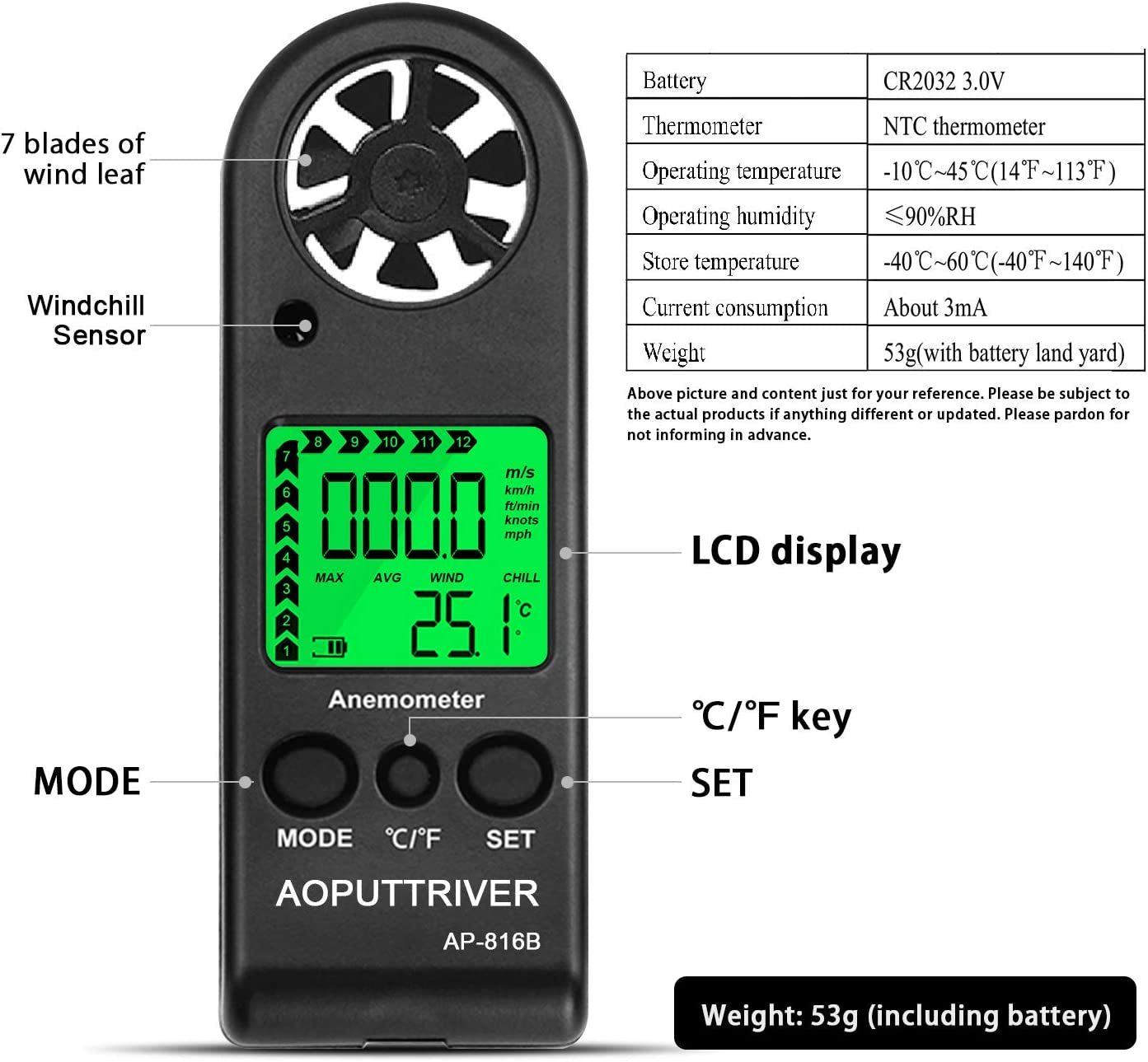 High Precision Handheld Digital Anemometer for Accurate Measurement of Wind Speed, Temperature, and Max/Average/Current, Ideal for Windsurfing, Sailing, Fishing, and Outdoor Activities - Pack of 2