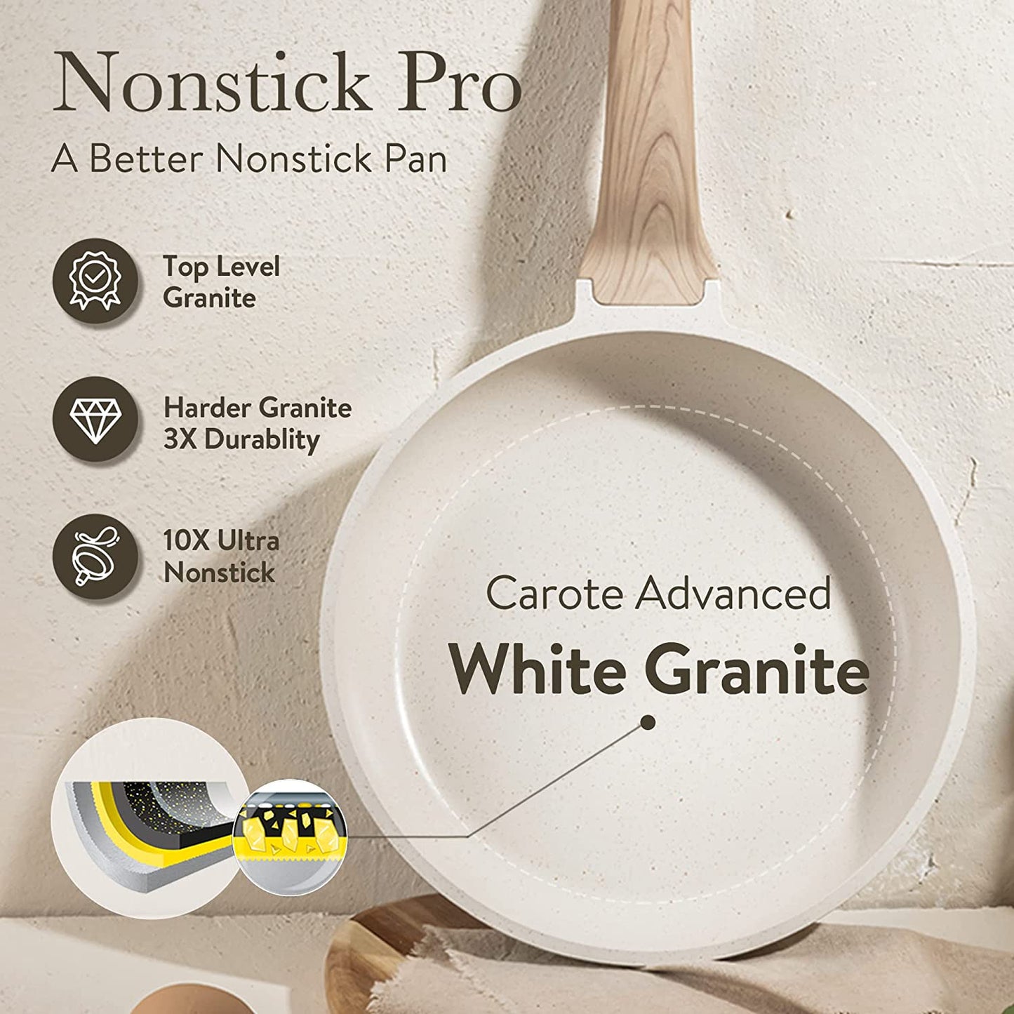 Nonstick Cookware Set with White Granite Finish, 10-Piece Induction Kitchen Cookware Set Including Frying Pans and Saucepans - PFOS and PFOA Free