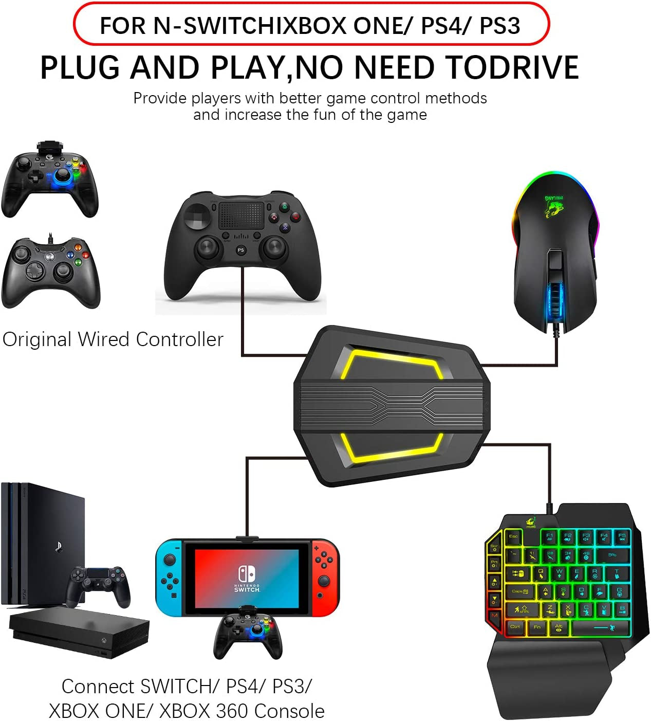 One Hand Keyboard and Mouse Combo - Wired Mechanical Feeling Rainbow Backlight Keyboard with Wrist Rest, RGB Gaming Mouse, and LED Backlit Converter. Compatible with PS4, Xbox One, Nintendo Switch, PS5, and PC.
