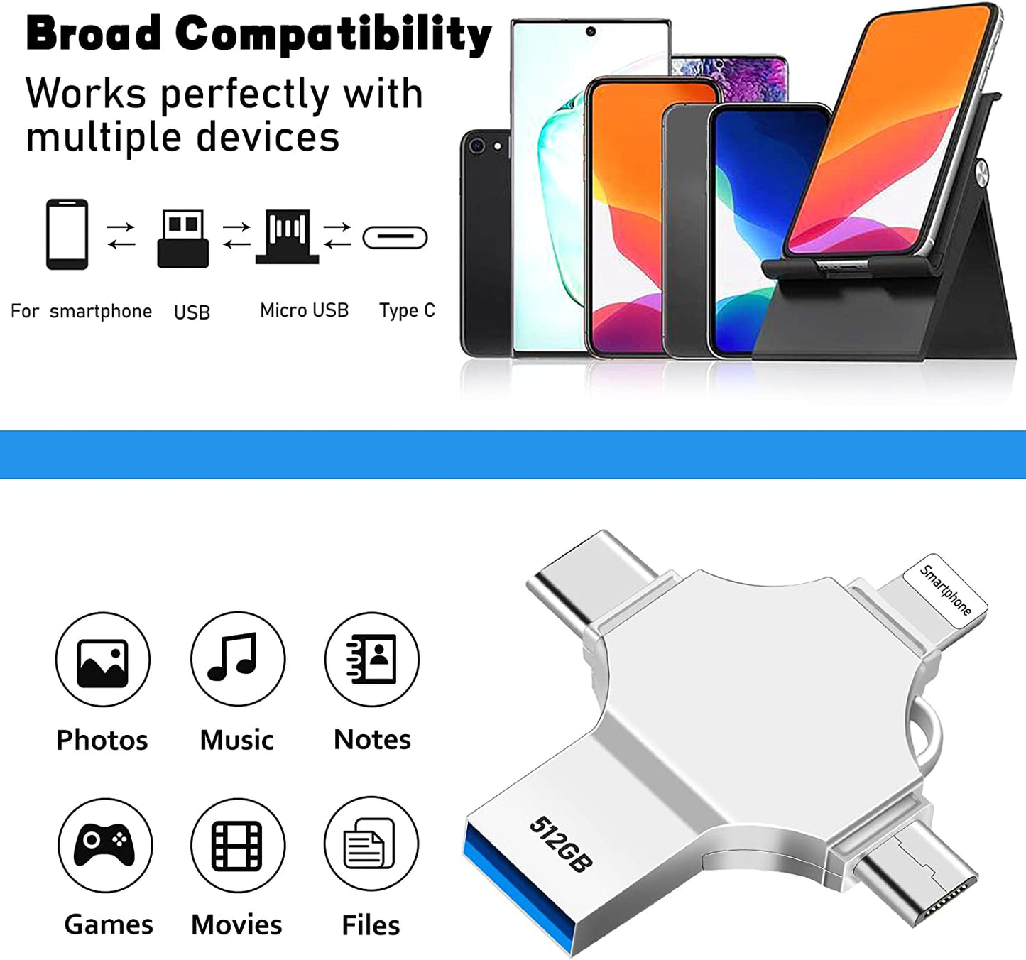 512GB USB Flash Drive: 4-in-1 Metal Thumb Drive for Smart Devices, OTG Android, Computers, and Tablets - High-Speed USB Memory Stick with Photo Storage and External Storage Capabilities