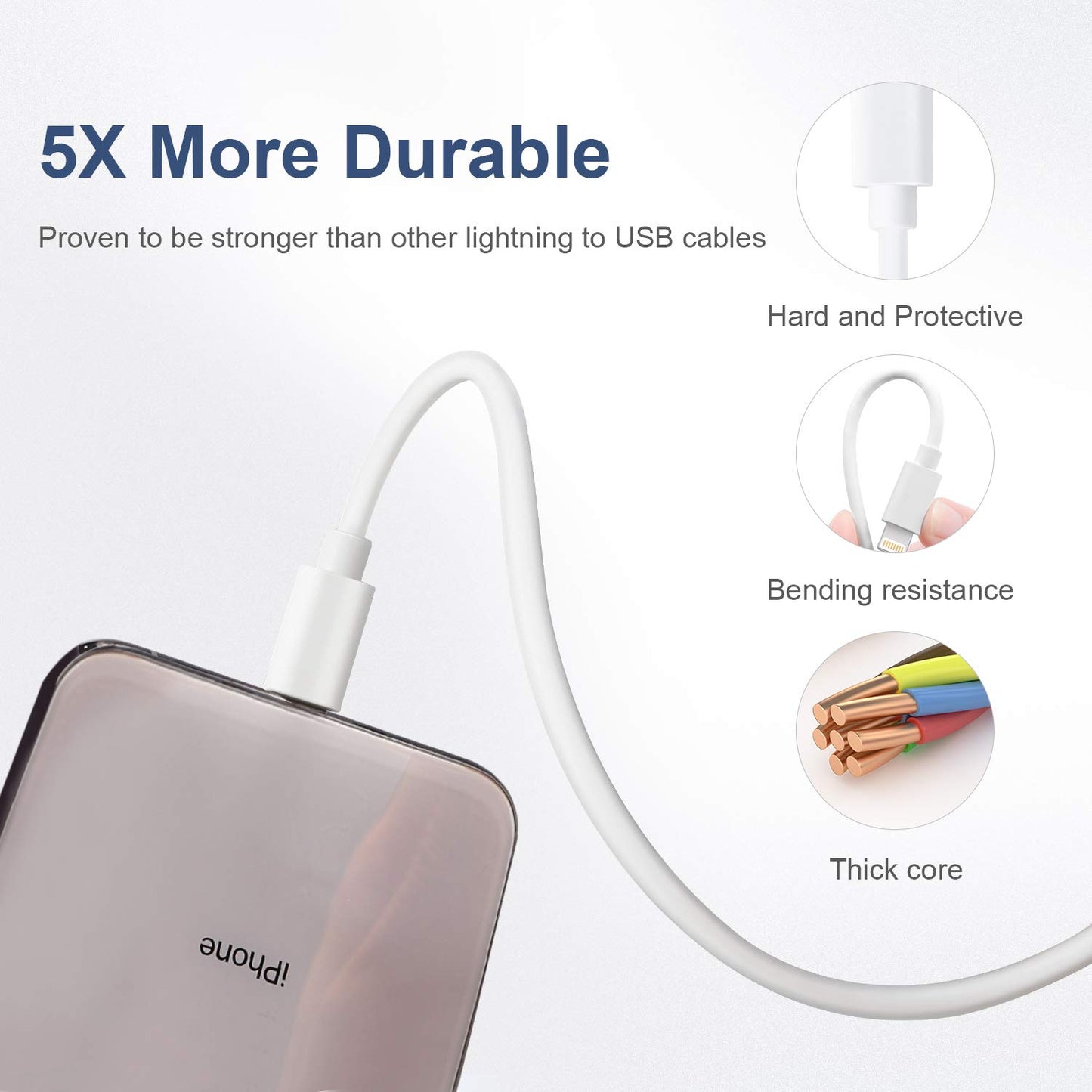 6-Pack 3FT Lightning Cable for iPhone - Compatible with iPhone Xs MAX XR X 8 8Plus 7 7Plus 6s 6sPlus 6 6Plus SE 5 SE, iPad, iPod & More - White