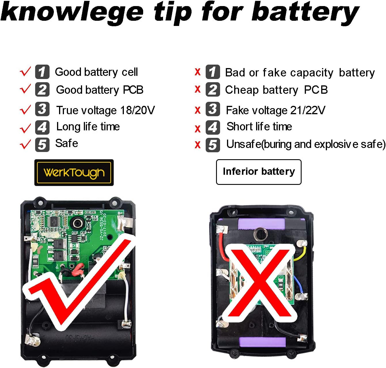 20V G001 Cordless Grass Trimmer with 2.0A Battery and Rapid Charger