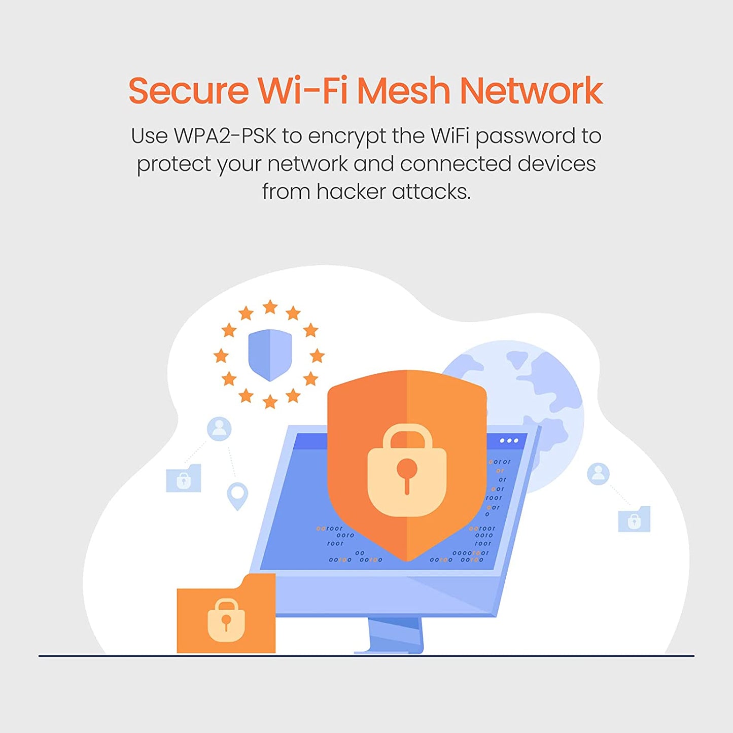 Mesh WiFi System (MW3) - Covers up to 2000 Sq.Ft. for Complete Home WiFi Coverage, Replaces Traditional Router and Extender, Easy Setup with Single Add-On Unit Connecting to Existing Nova Mesh WiFi Network via App, 1-Pack