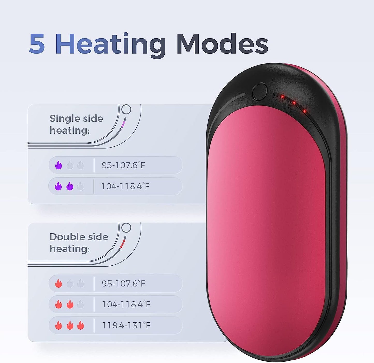 Rechargeable Hand Warmers - 5200mAh, Single/Double Side Heating, Energy-Efficient, Electric Reusable Portable USB Heater - Ideal Tech Gift for Outdoor Activities, Hunting, Golf, Camping, Heat Therapy, 1 Pack
