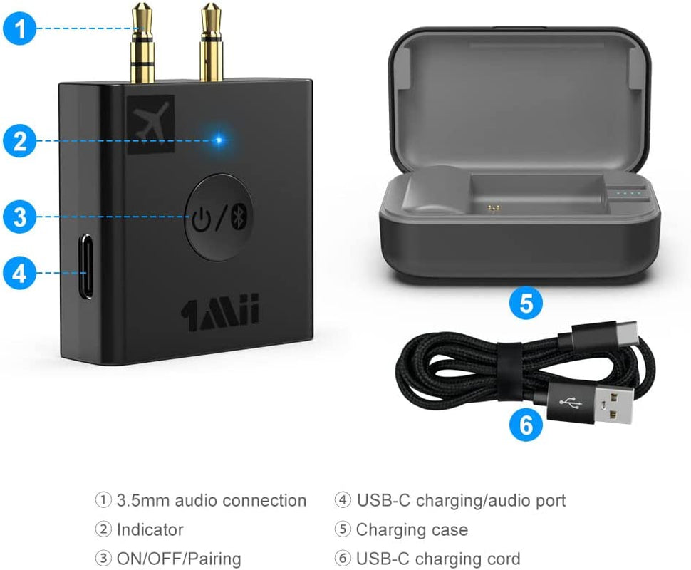 Airplane Bluetooth 5.3 Transmitter - Wireless Headphone Adapter with aptX Adaptive/HD/Low Latency Support, Portable Charging Case - Ideal for Airline, TV, Gym Use