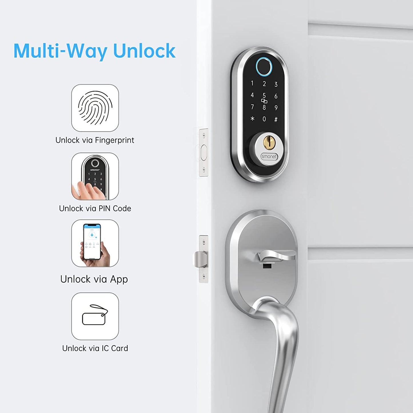 Smart Deadbolt Lock Fingerprint Electronic Door Lock with Keypad-Bluetooth Keyless Entry, App Control, Ekeys Sharing, App Monitoring, Auto Lock for Homes and Hotels