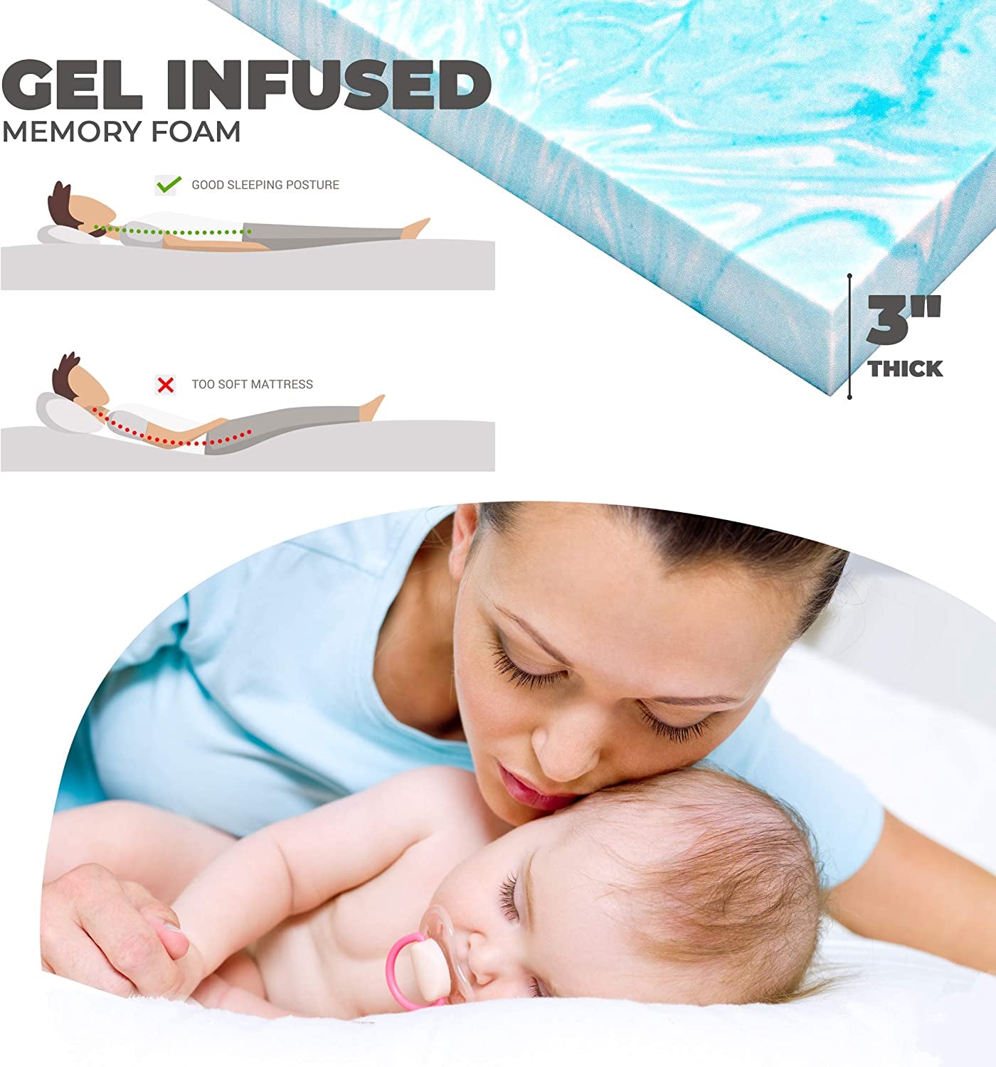 Portable Roll-Up Travel Mattress - Features CertiPUR-US 3” Cooling Gel Infused Memory Foam Sleeping Pad, Ideal for Camping, Car Trips, and as a Bed Topper; Includes Waterproof Cover, Carry Bag; Suitable for Kids, Cots, Singles, and Twins.