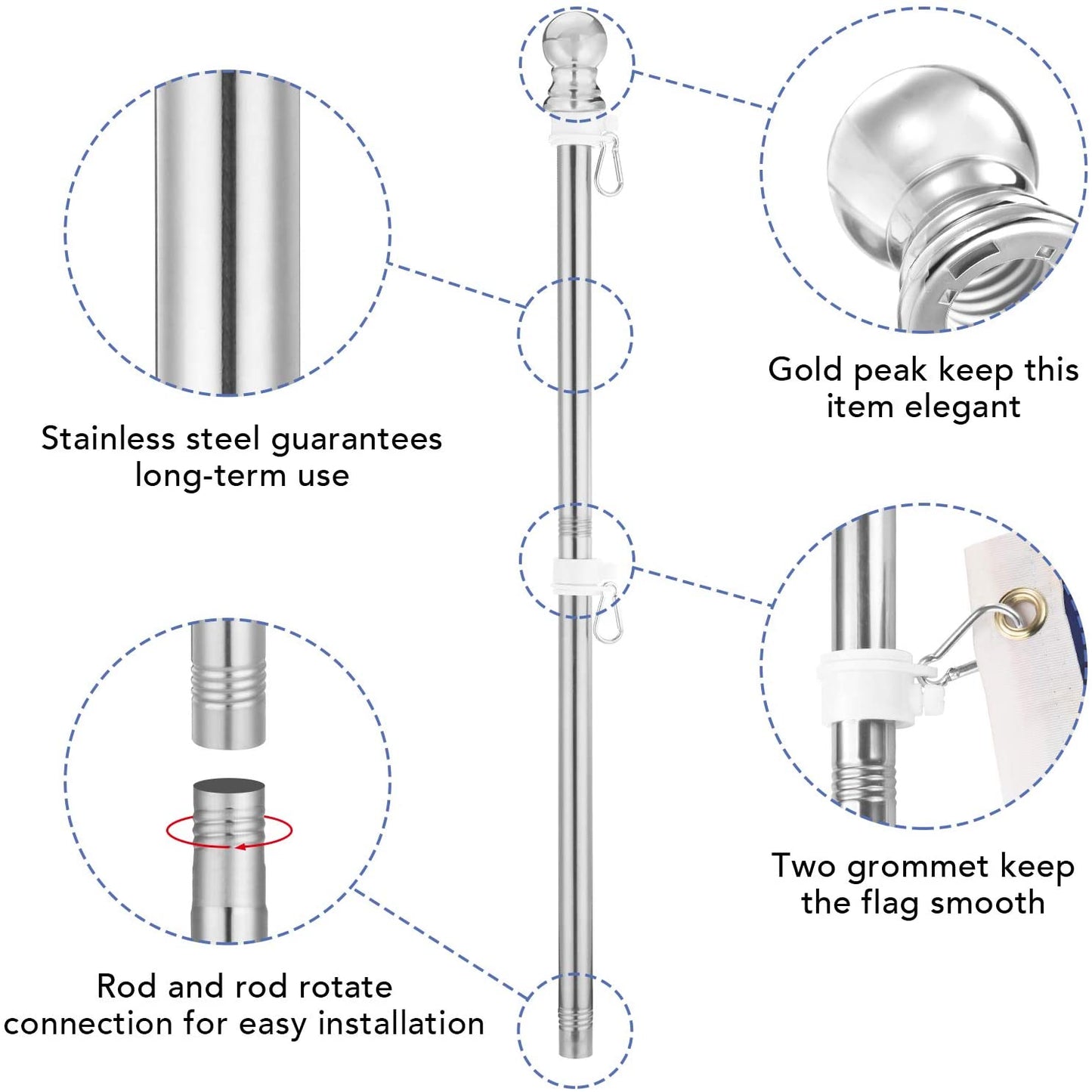 6FT Canada Flag Pole with Mounting Bracket and 3' x 5' Canada Flag - Ideal for House Porch & Outdoor Use, Featuring 360° Tangle Resistant Technology and Wall Mount Flag Pole Kit (Silver)