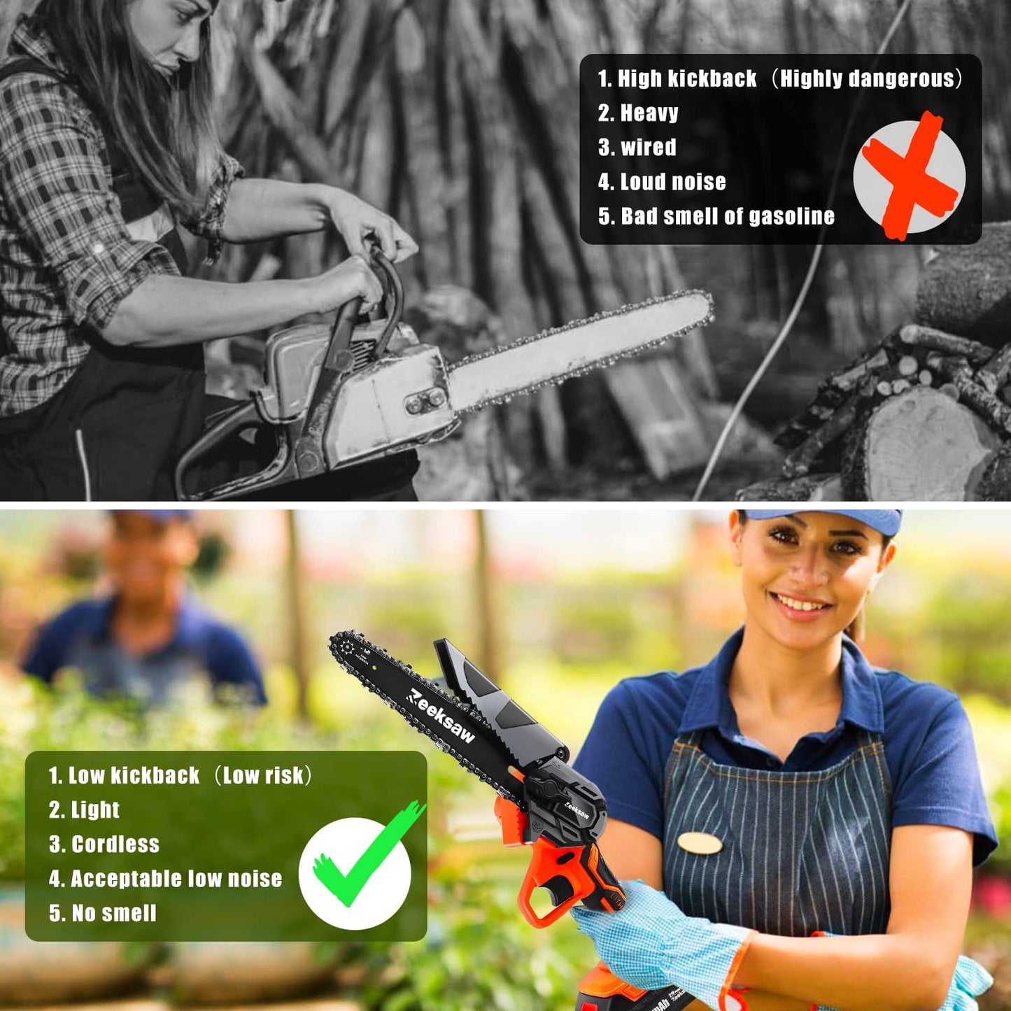 Cordless Mini Chainsaw - 6 Inch, A Powerful Hand Saw with Battery, 1 Hour Run-Time Electric Chainsaw - Ideal for Wood Cutting and Tree Trimming