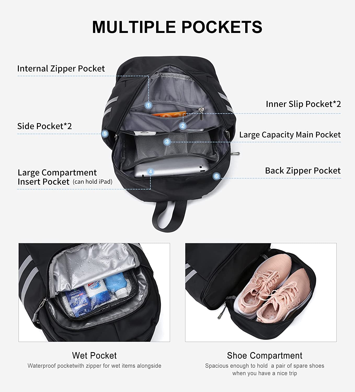 Gym Backpack with Shoe Compartment and Wet Pocket, Foldable Travel Backpack Ideal for Swimming and Yoga, Waterproof