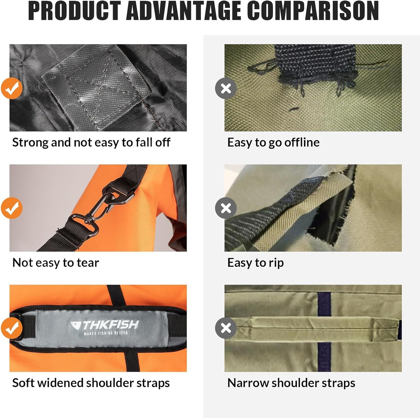 Durable 900D Oxford Cloth Fishing Rod Bag - Travel Case for Storing Up to 6 Rods with Reels