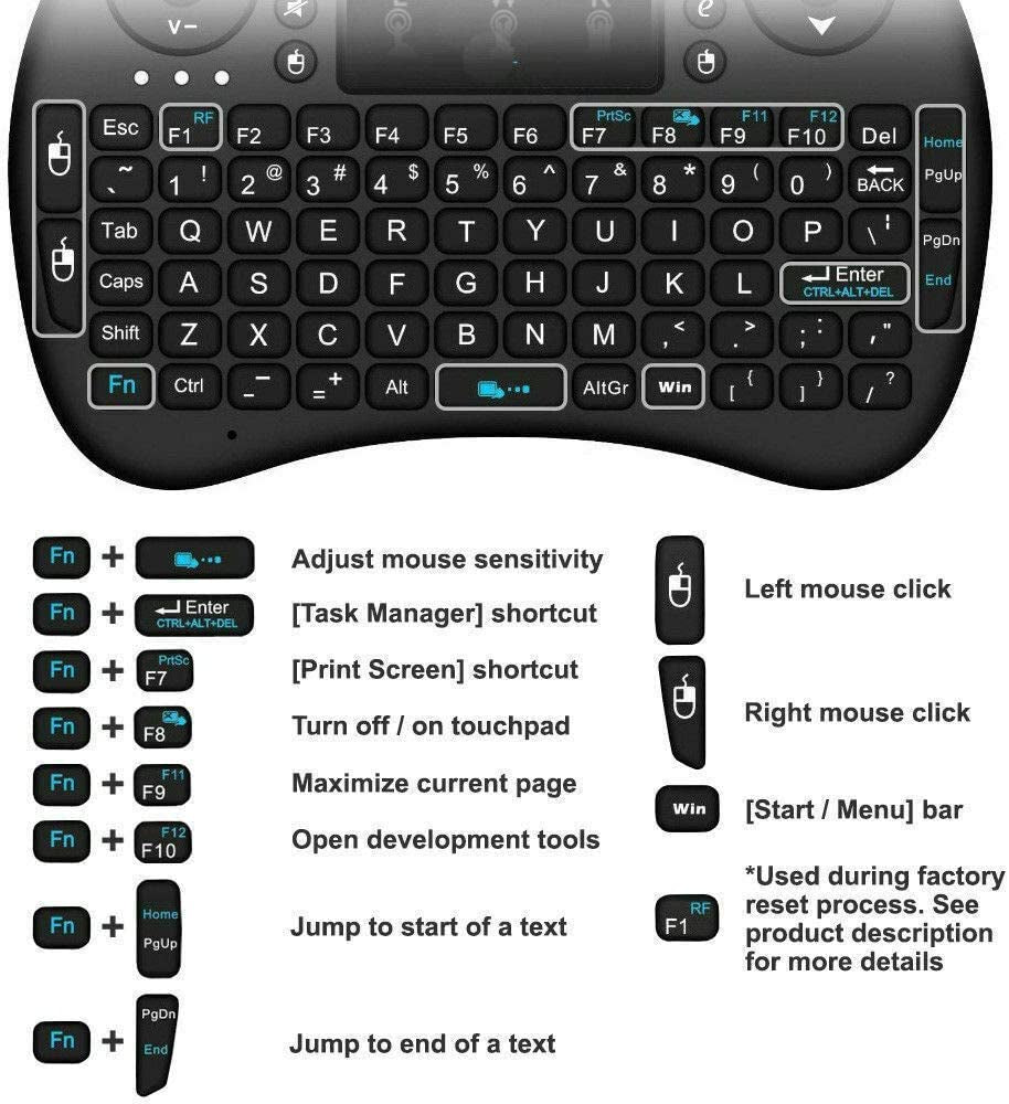 Wireless Mini Keyboard Remote Control - Includes Touchpad Mouse Combo and RGB Backlit - Designed for Smart TVs, Android TV Boxes, PCs, and IPTV - Operates on 2.4GHz Frequency.