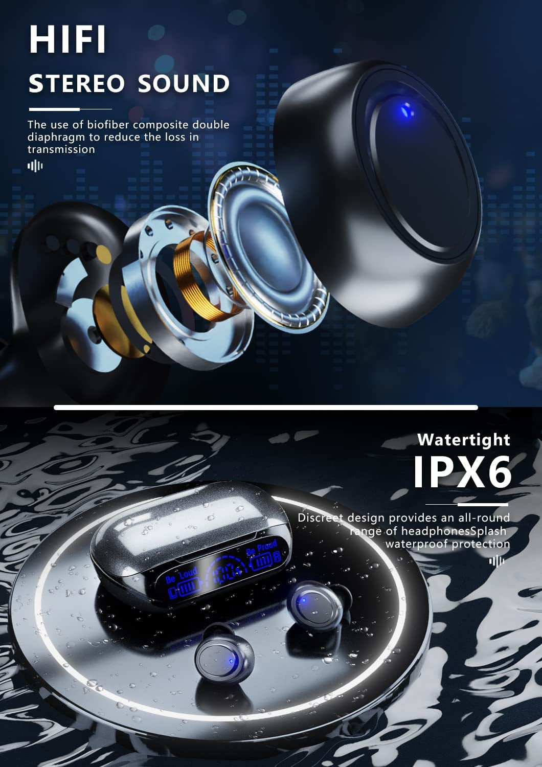 Wireless Earbuds Bluetooth 5.3 Headphones with Button Control, IP6 Waterproof Earphones, In-Ear TWS Ear Buds with Mic. 160Hrs Playback, Power Display, Stereo Bass. Includes 1800mAh Charging Case. Perfect for Workout and Sport