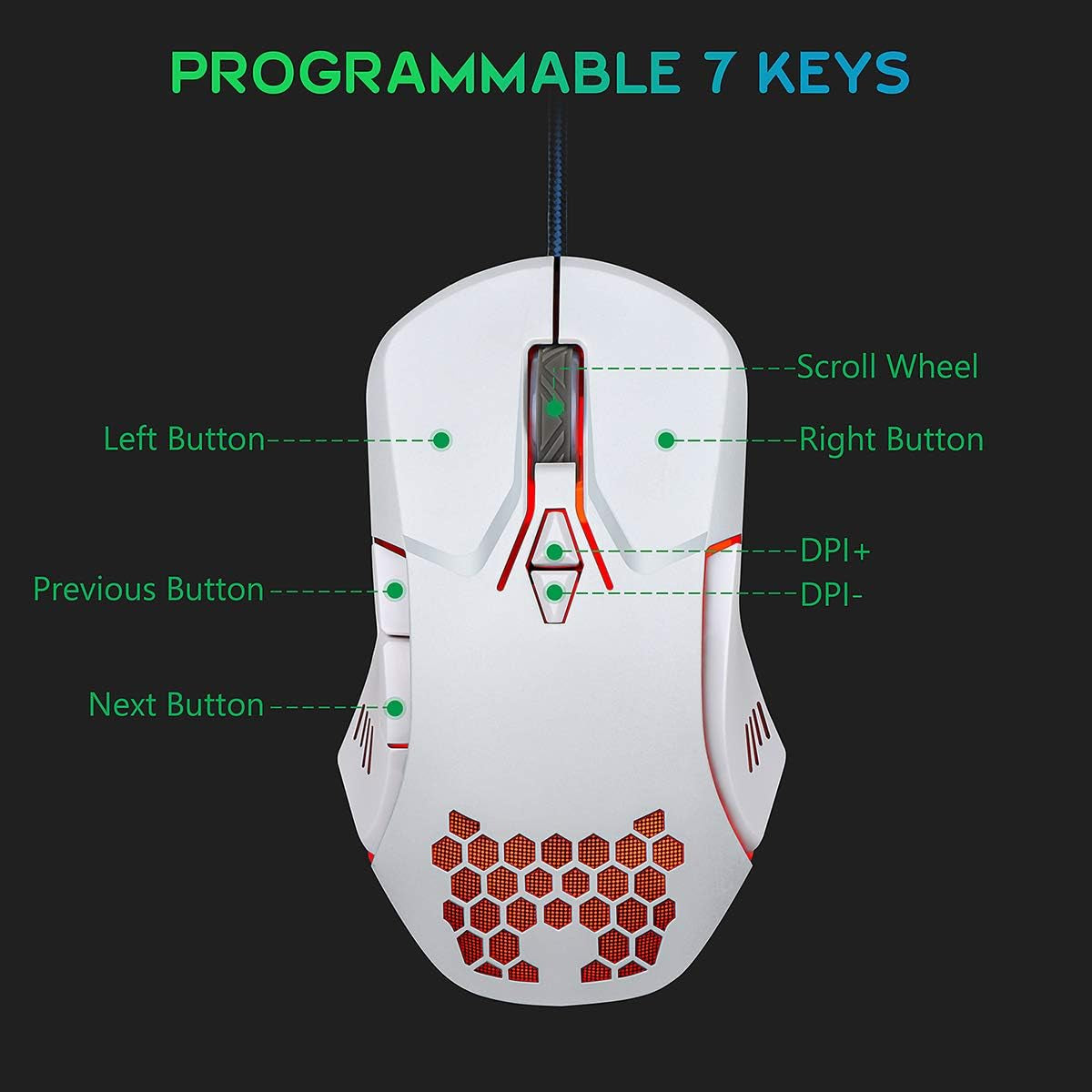 Gaming Keyboard and Mouse Combo in White - Features Colorful Lights with Rainbow LED Backlit Keyboard, Ergonomic Detachable Wrist Rest, and a Programmable 3200 DPI 7-Button Gaming Mouse, Suitable for Windows PC, Mac, Office, and Gaming Use.