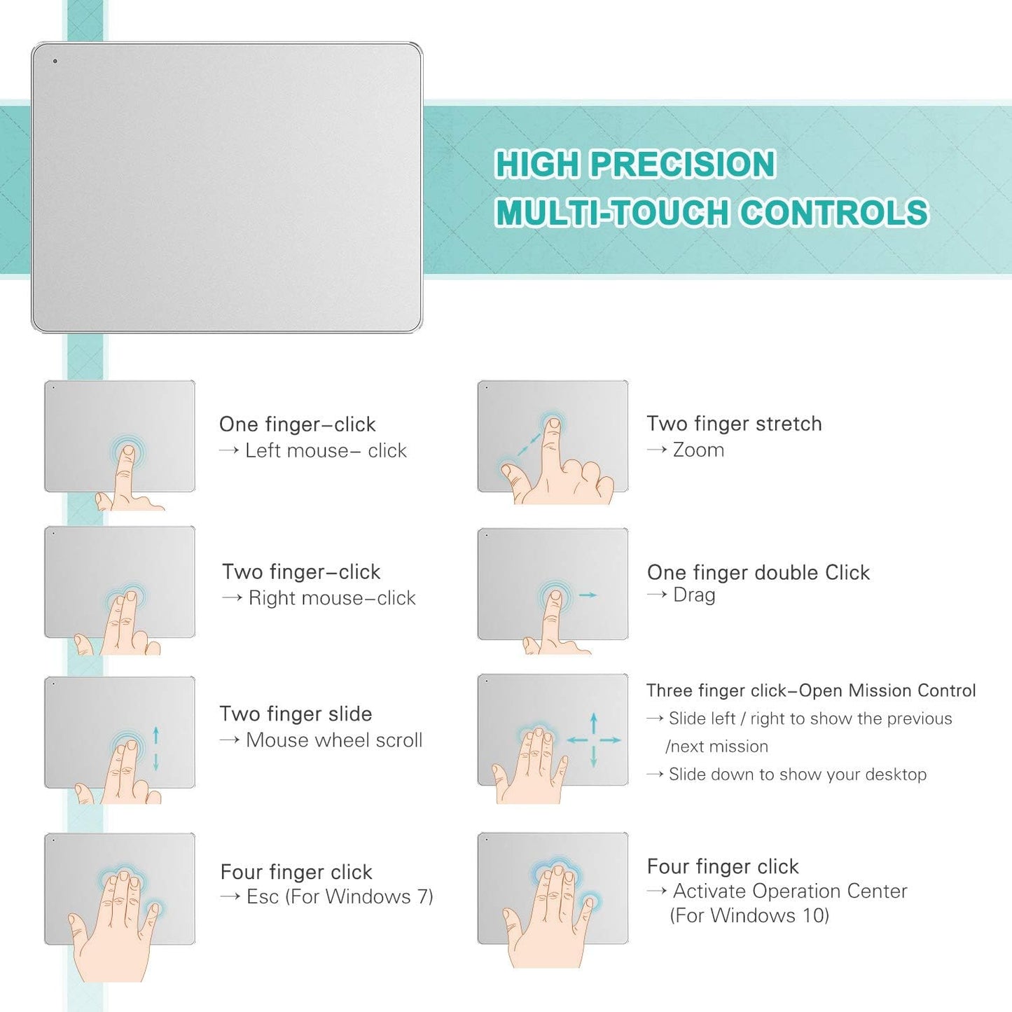 Ultra Slim USB Trackpad Touchpad - Portable Aluminum Wired Touchpad with Multi-Touch Navigation for Windows 7/10 PC Laptop Notebook Desktop Computer, Silver