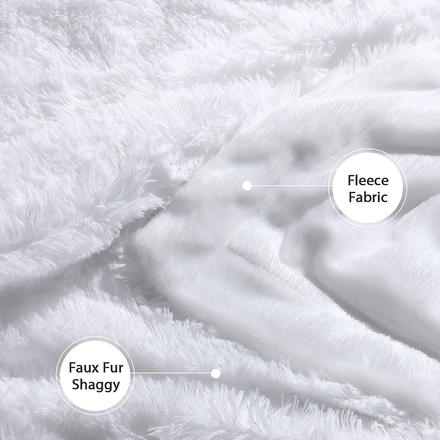 White Fluffy Throw Blanket - Perfect for Couches and Beds. This Soft Faux Fur Blanket is Comfy, Shaggy, Cozy, and Measures 50x60 inches.