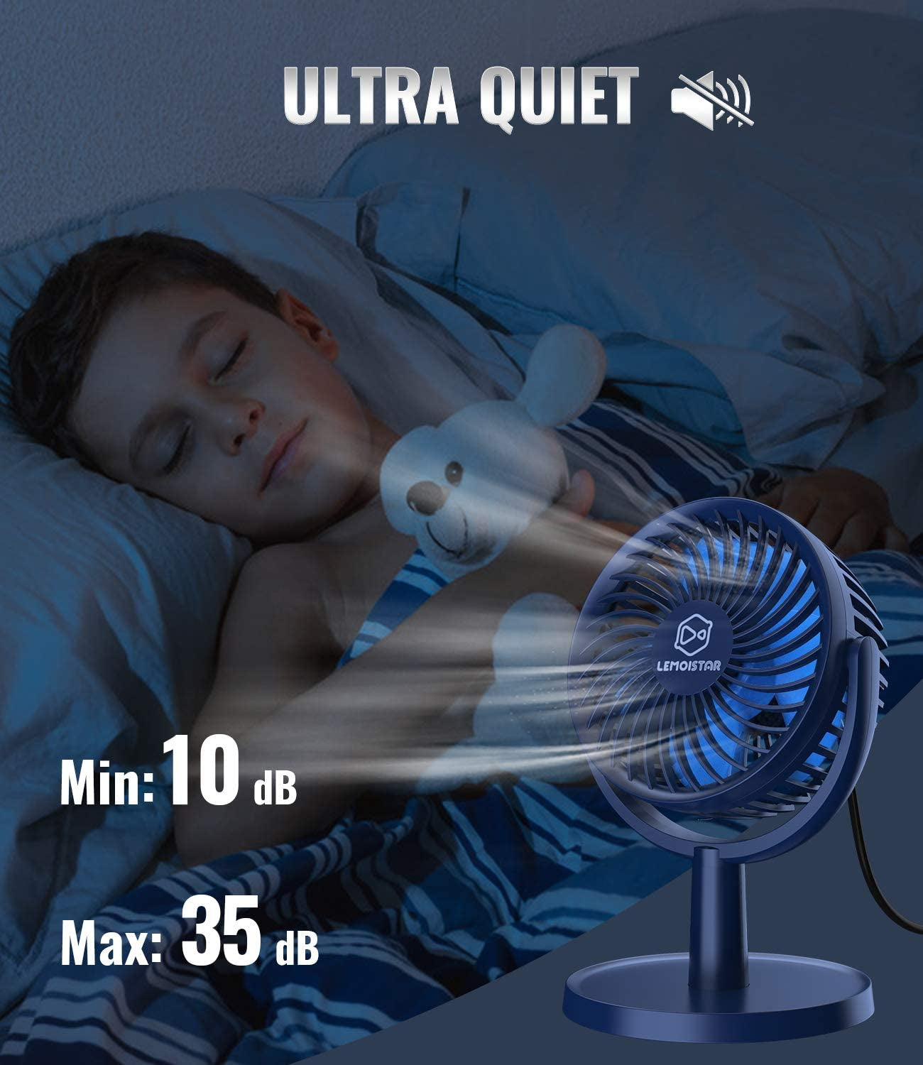 USB Powered Portable Desk Fan: Offers 4 Speeds with Strong Airflow and 310° Rotation. Designed for Quiet Operation, Perfect for Desktops, Home, Office, Bedroom, and Car Use. Available in Light Blue.