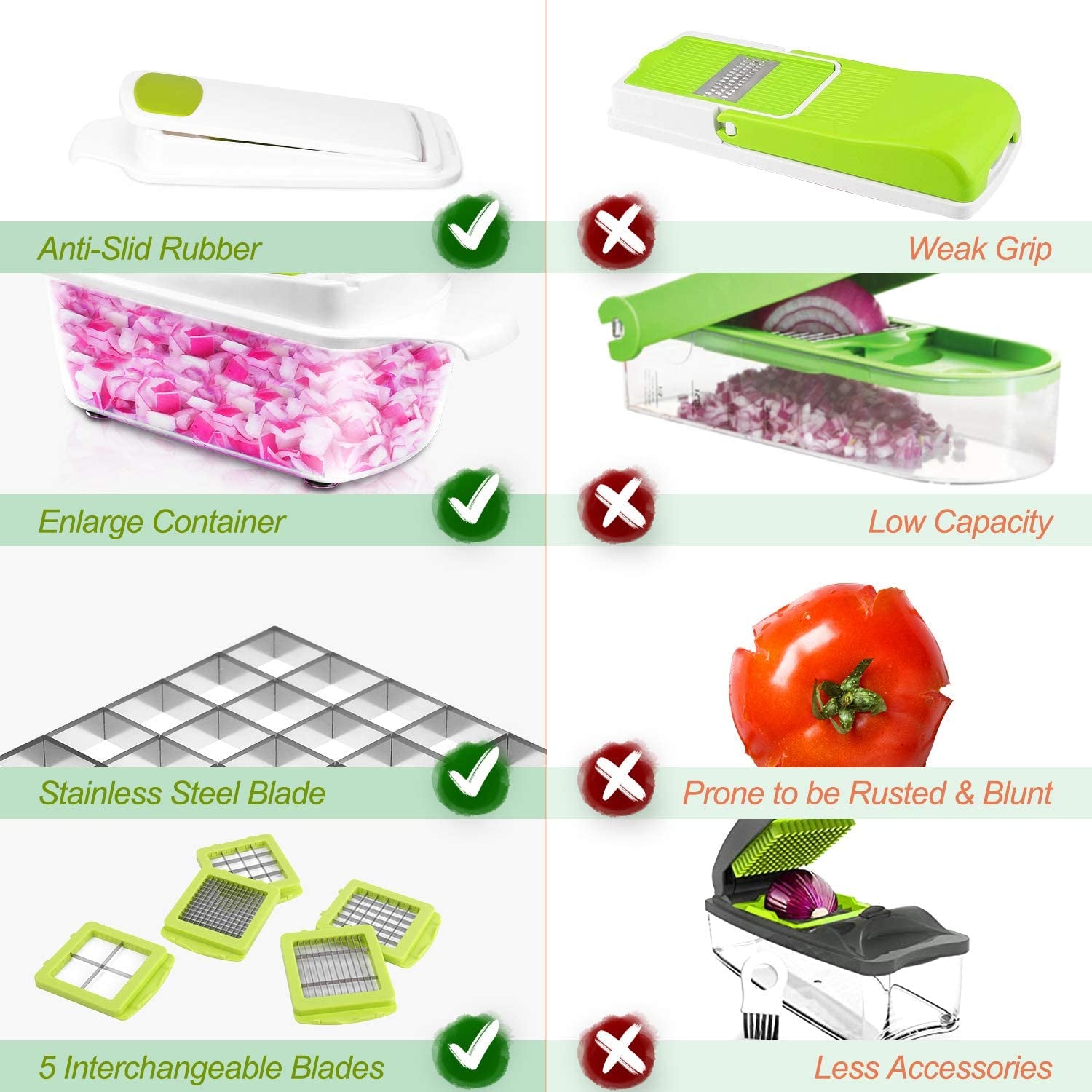 12-in-1 Vegetable Chopper and Dicer: A versatile food chopper and slicer for onions, potatoes, salads, fruits, apples, carrots, with a container and 12pcs accessories included.