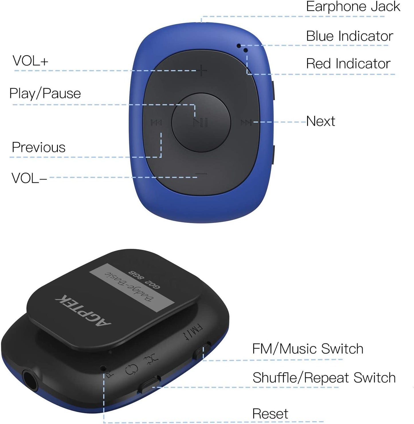 Clip MP3 Player with FM Radio: 8GB Digital Music Player designed for Jogging, Running, and Gym Activities. Available in Blue 