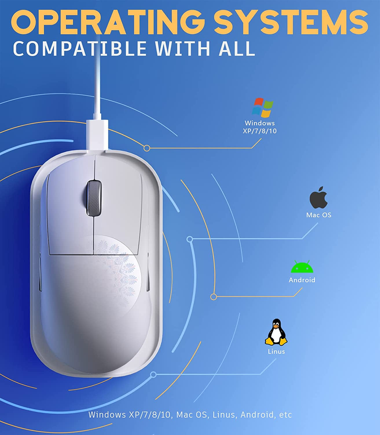 Undetectable Mouse Jiggler: An Automatic Mouse Mover Device for Awakening Computer Laptops. It Requires No Software or Drivers and Features an On/Off Switch Mouse Shaker - A Must-Have for Work from Home Setup.