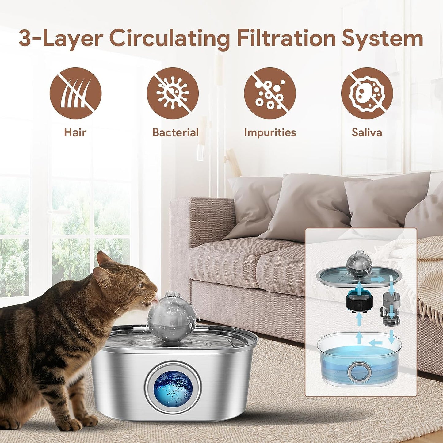 Stainless Steel Cat Water Fountain - 3.2L/108oz Automatic Pet Water Fountain - Water Level Window with LED Light - Quiet Pump - Dishwasher Safe Design - Suitable for Multiple Pets, Dog Water Dispenser