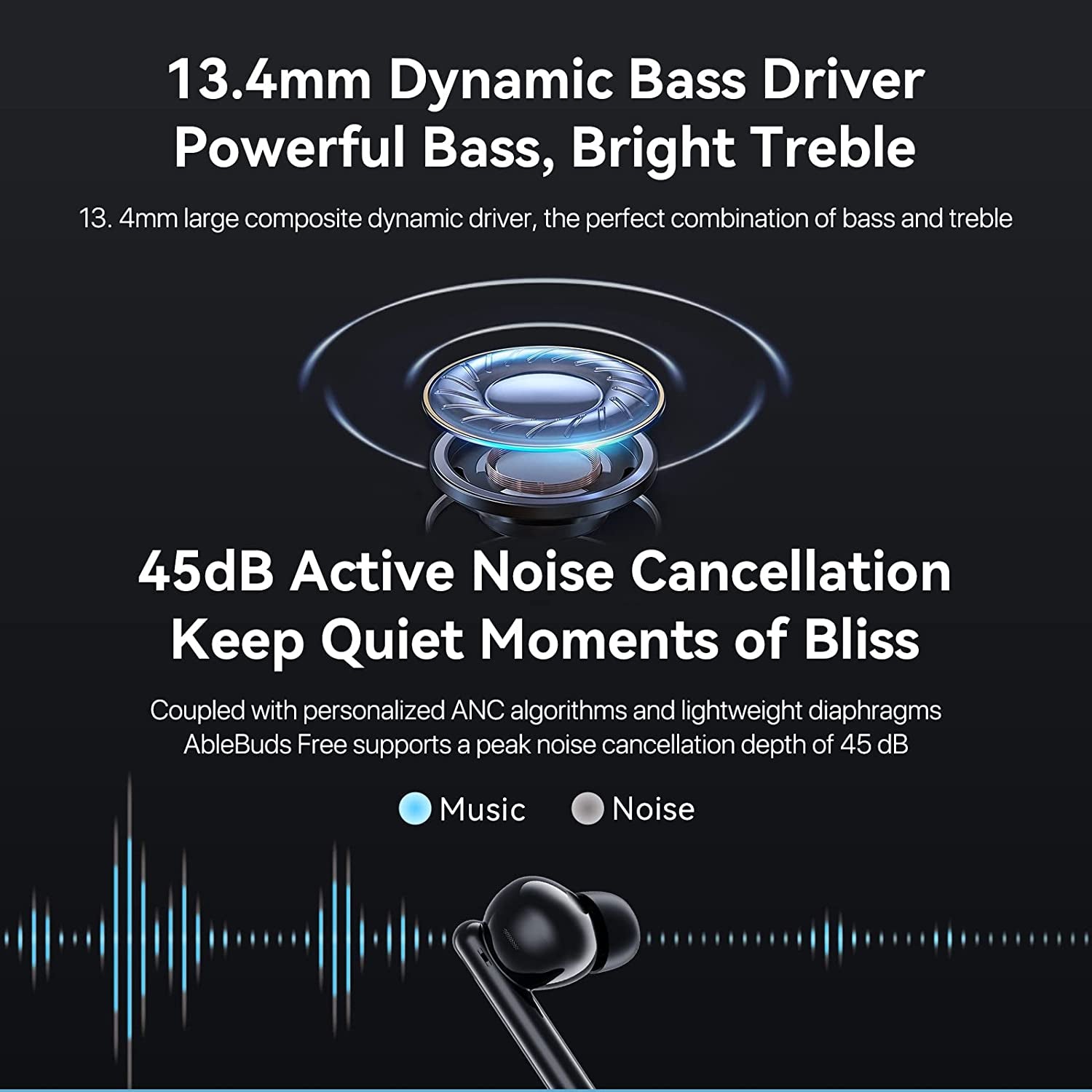 Ablebuds Free Bluetooth Earbuds with Wireless Connectivity, 45Db Active Noise Cancellation, Customizable ANC Modes, Enhanced Call Quality with AI, 27-Hour Playtime, Bluetooth 5.2 Headset