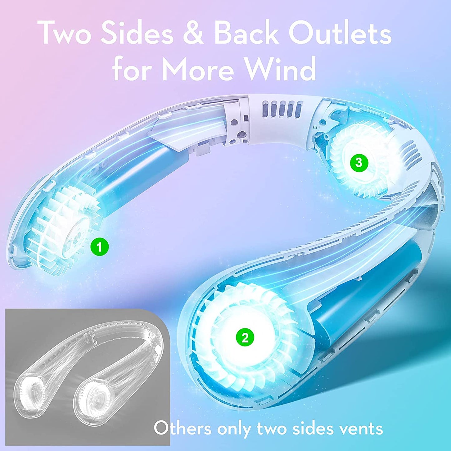 Hands-Free Bladeless Portable Neck Fan - Battery Operated, Wearable Personal Fan - Rechargeable with 4000mAh Battery - Equipped with 3 Speeds, 3 Turbo Motors, and 79 Air Outlets for 360° Cooling - USB Powered Hanging Fans - Color: White.