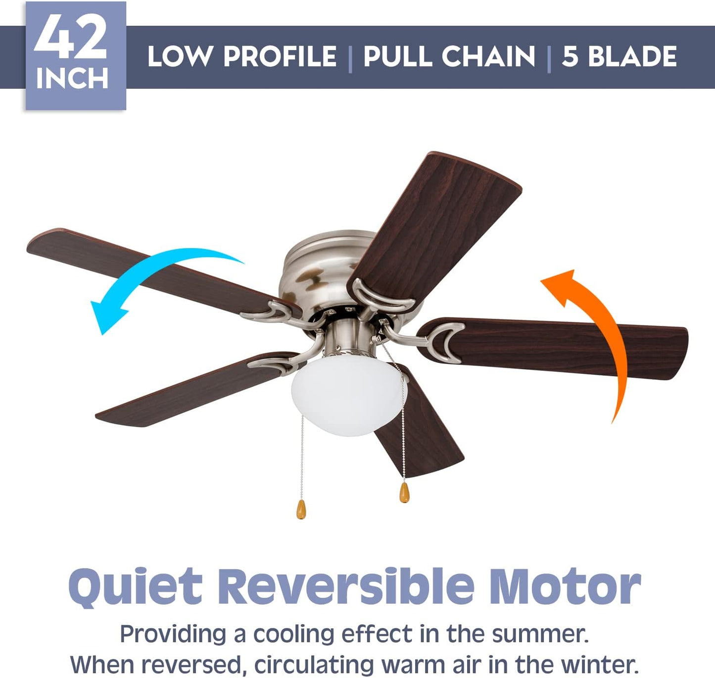 LED Globe Light Hugger/Low Profile Ceiling Fan, 42 inches - Brushed Nickel