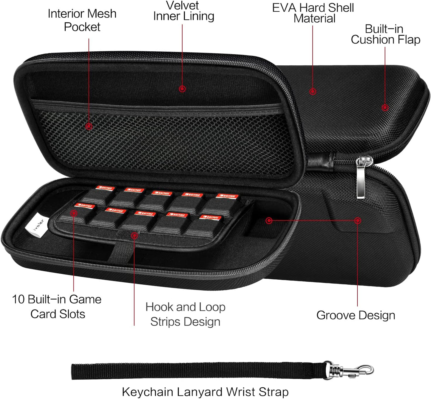 Protective Carrying Case for Nintendo Switch and NEW Switch OLED Model (2021) - Portable HardShell Pouch Travel Bag for Switch Accessories, Accommodates 10 Game Cartridges