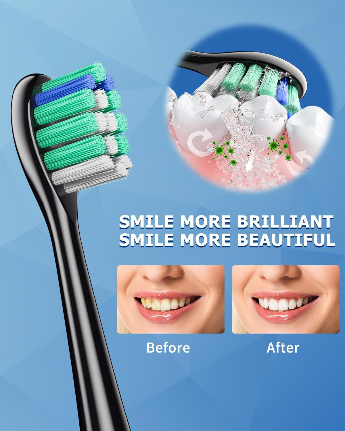 Water Flosser and Toothbrush Combo: 600ml Electric Water Toothbrush with 7 Jet Tips and 4 Brush Heads for Whitening Teeth, Gray Electric Flosser for Effective Teeth Cleaning.