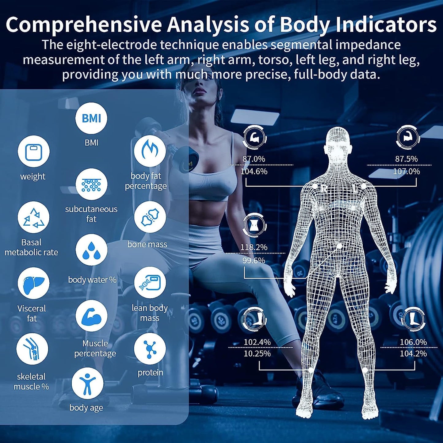 Large Display Body Fat Scale: Measures Body Weight and Fat with 8 Electrodes. Rechargeable Digital Bathroom Scale with High Accuracy. Smart Scale Monitors 20 Body Compositions with App.